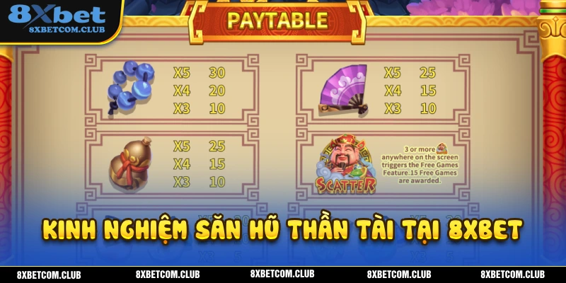 Kinh nghiệm săn hũ thần tài được chia sẻ bởi 8XBET 