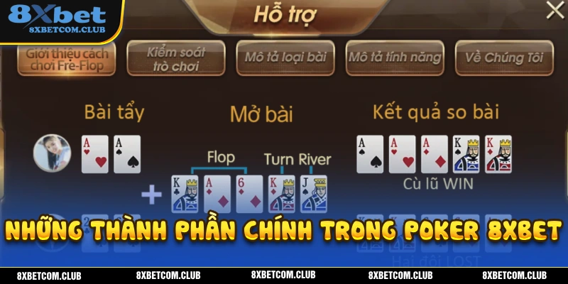 Những thành phần chính trong trò chơi poker 8XBET