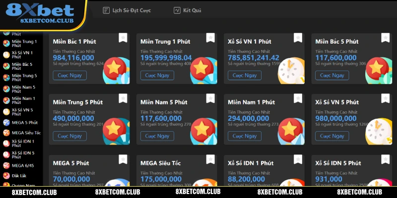 Làm thể nào để người chơi có thể tham gia và đặt cược tại xổ số KENO 8XBET