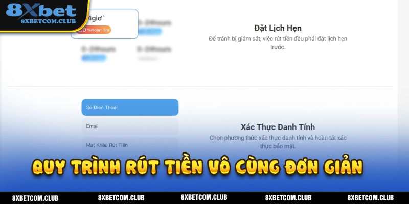Lưu ý về quy trình rút tiền 8XBET mà bạn cần phải nắm vững 