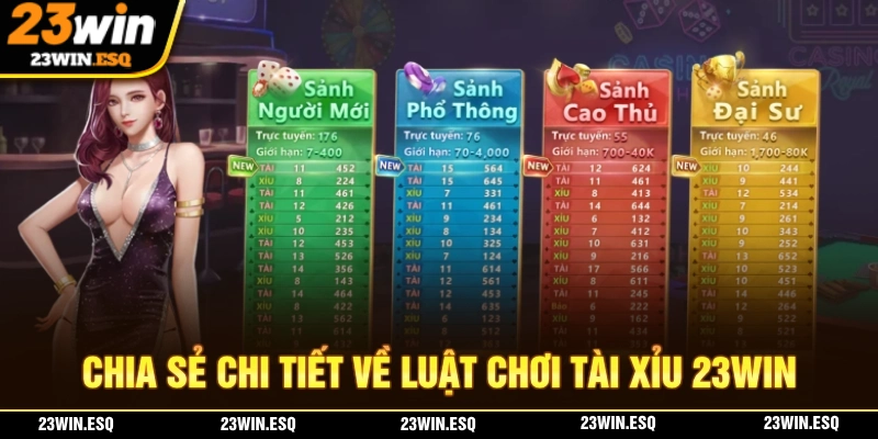 Luật chơi tài xỉu 23WIN
